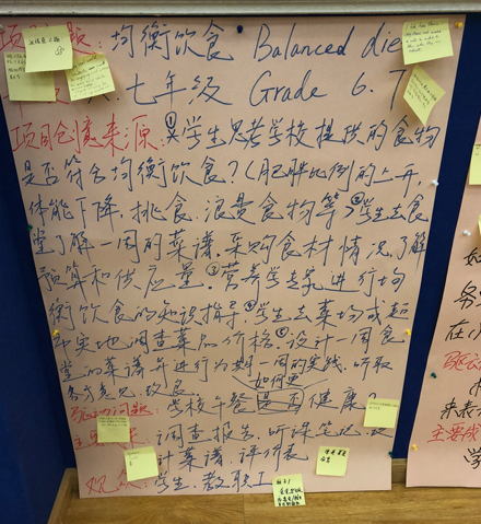 Gallery Walk poster written with Chinese characters