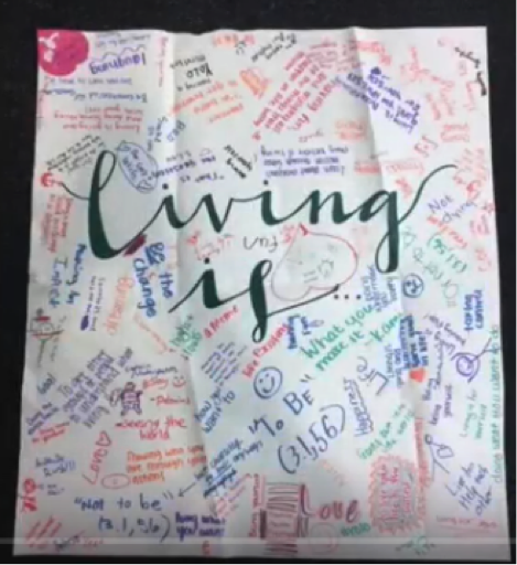 student response to the prompt "Living is" written in colorful inks.