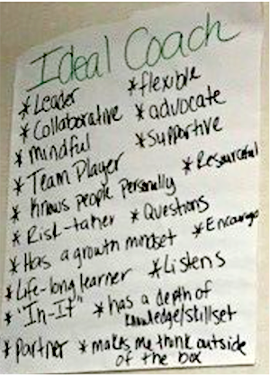 list of traits for ideal coach