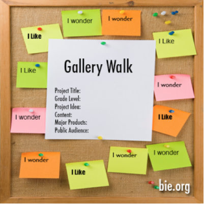 Gallery Walk board